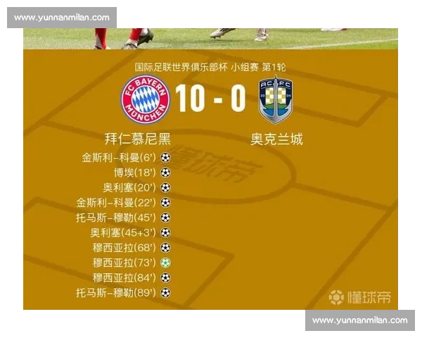 穆勒警示：奥克兰城不可小觑，对手必将全力应战